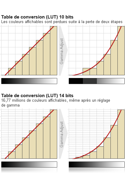 Why-Calibration-Image_x_fr